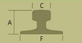 7216 XINGRAIL 72162039 Сварные крановые рельсы с кованым крепежным зажимом изображение для excel