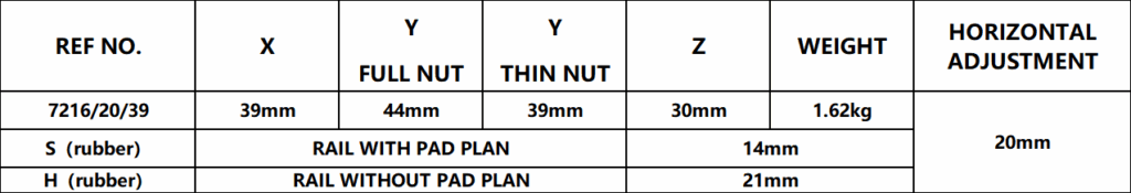 XINGRAIL 72162039 Сварные крановые рельсы с кованым крепежным хомутом Изображение ниже.