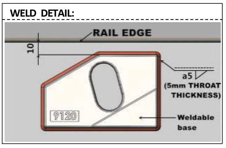 9120 XINGRAIL Welded Rail Fixing Clips installation 1